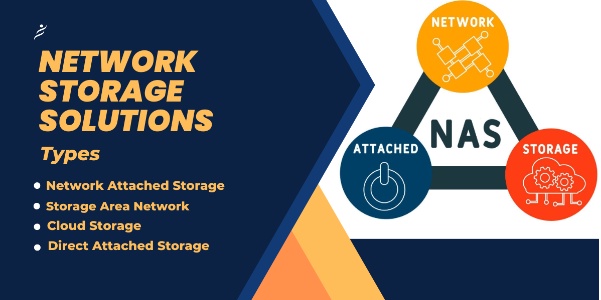 Types of Network Storage Solutions – Exploring the Different Options Available