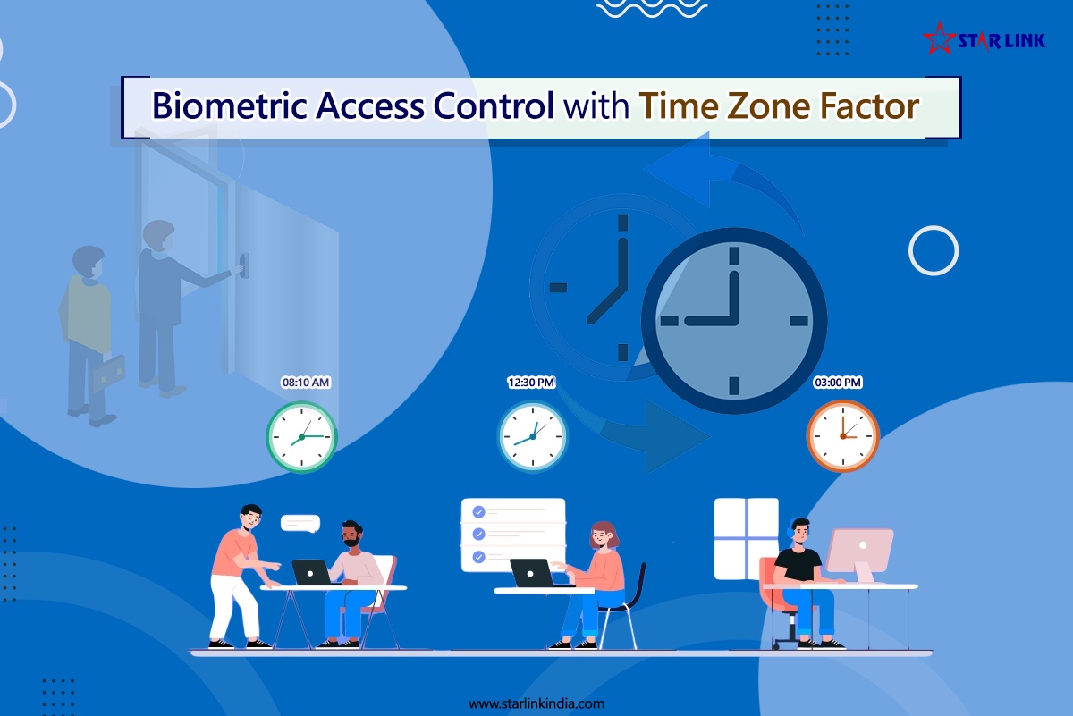Biometric Access Control With Time Zone Factor