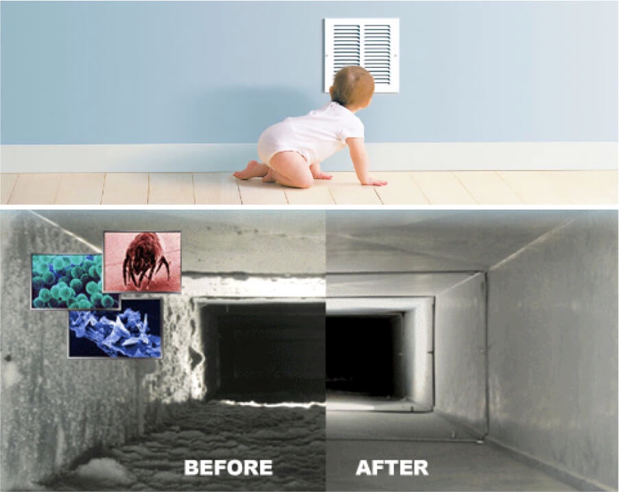 Why Employ a Professional to Clean the Ductwork of Your HVAC?