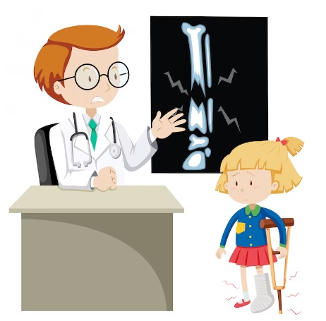 Types of Pediatric Fractures: Understanding Common Bone Injuries in Children