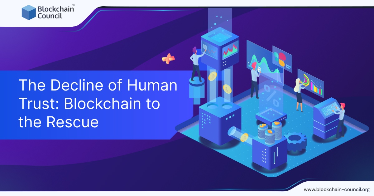 The Decline of Human Trust: Blockchain to the Rescue
