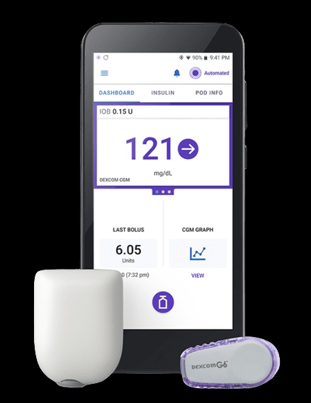 Insulin Pump: Exploring the Role of Omnipod 5 G6 Intro Kit in Hyperglycemia