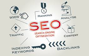 Boost Your Online Presence with a Leading Toronto SEO Agency