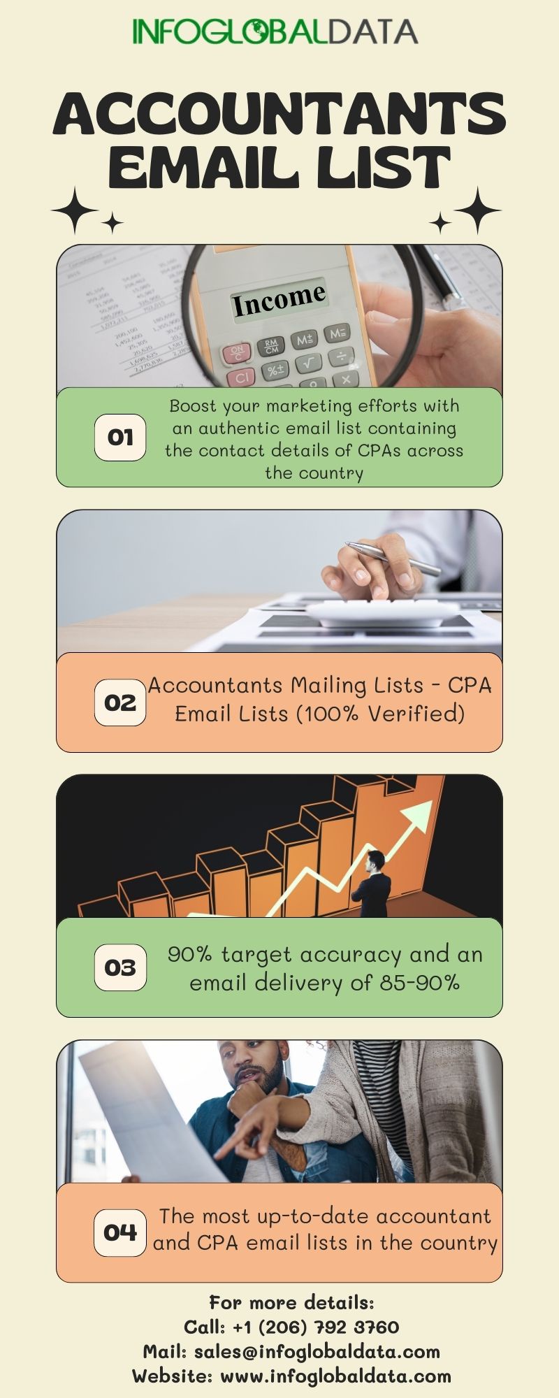 Top 5 Strategies for Generating Quality Leads from Accountants Email List