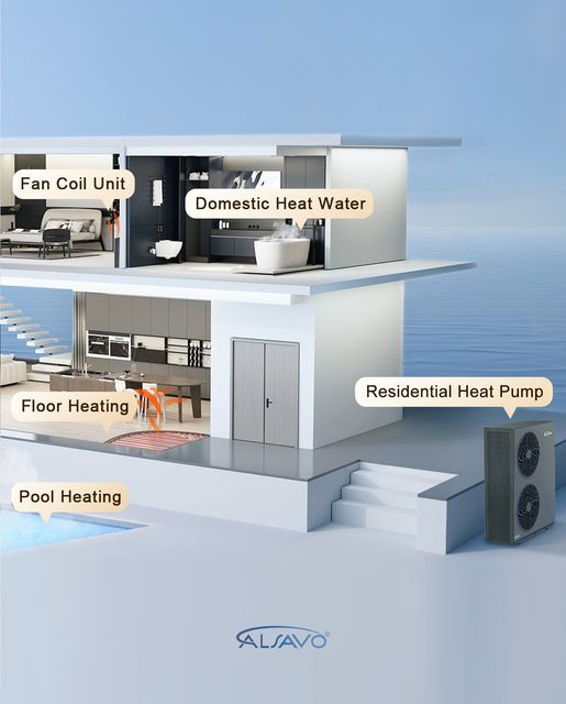 Exploring Inverboost: The Innovative Technology Taking Heat Pumps to the Next Level