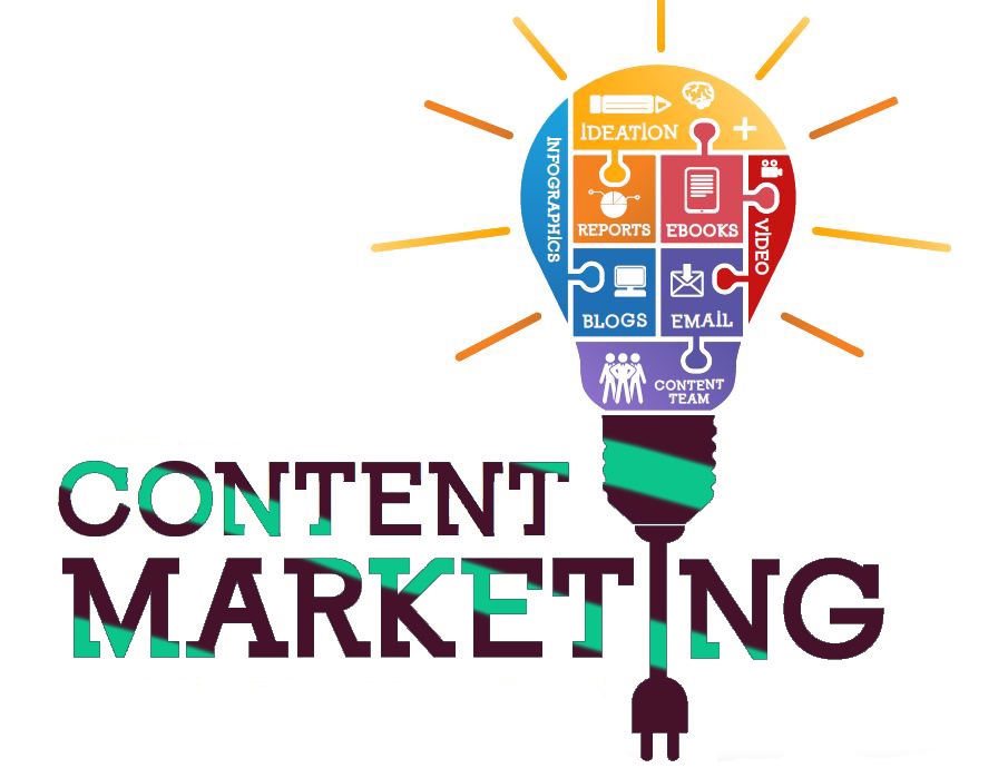 Content Marketing Strategies for B2B Companies
