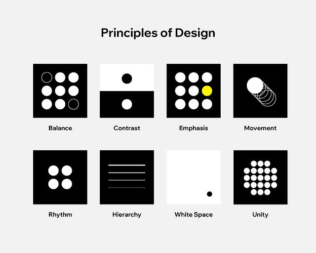7 Must-Know UI Designing Principles to Keep Your Customers Engaged