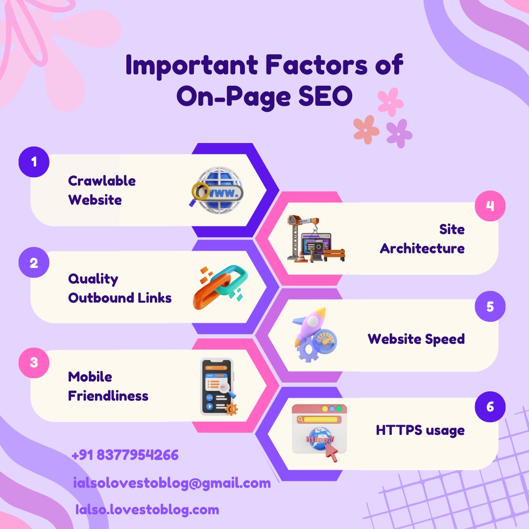 Unlock Your Online Success with the Best SEO Service in Rohini