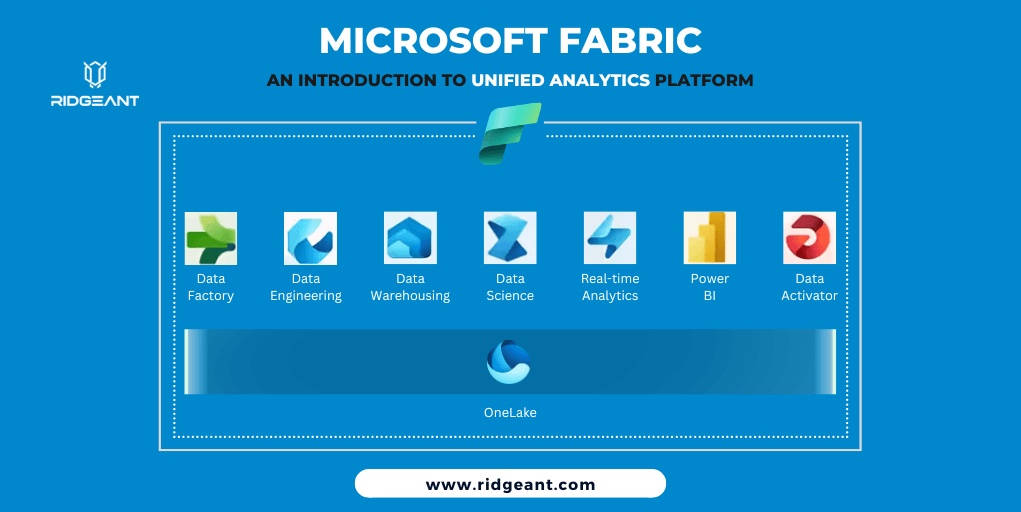 The Top 10 Benefits of Microsoft Fabric: Empowering Businesses for Success