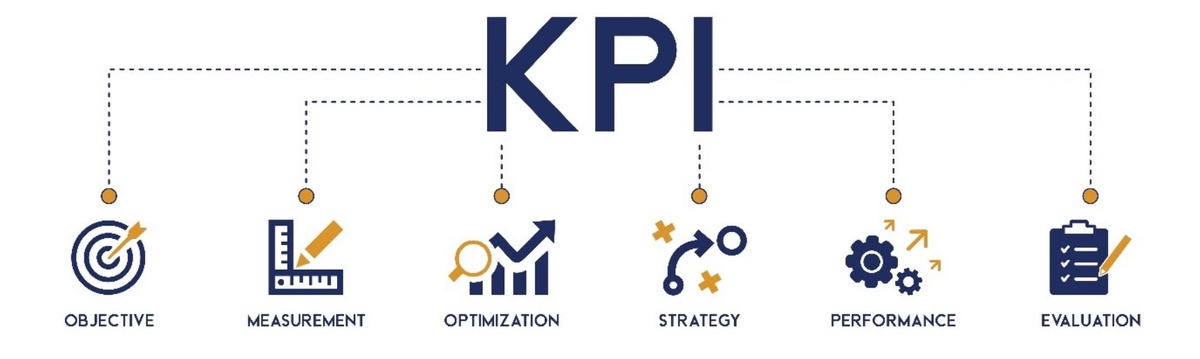 What Are the Right KPIs for Your Business? A Comprehensive Guide | EVBEX