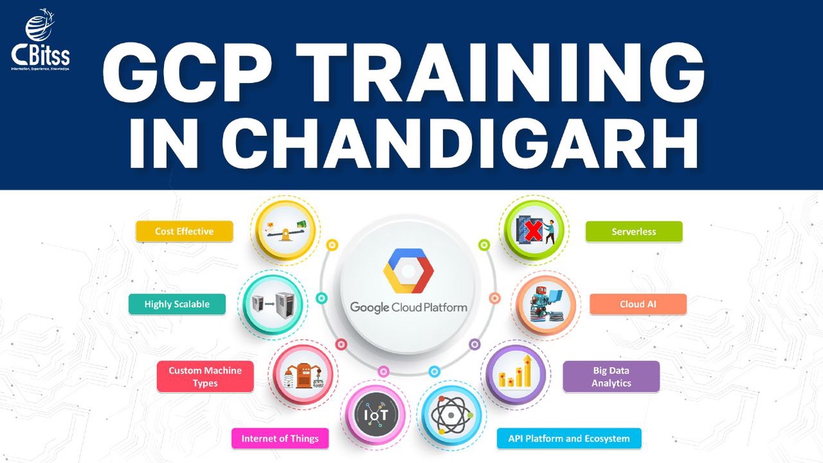 GCP Training in Chandigarh
