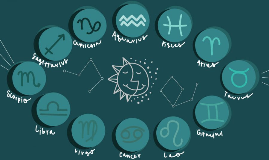 Exploring the Intriguing World of Zodiac Signs