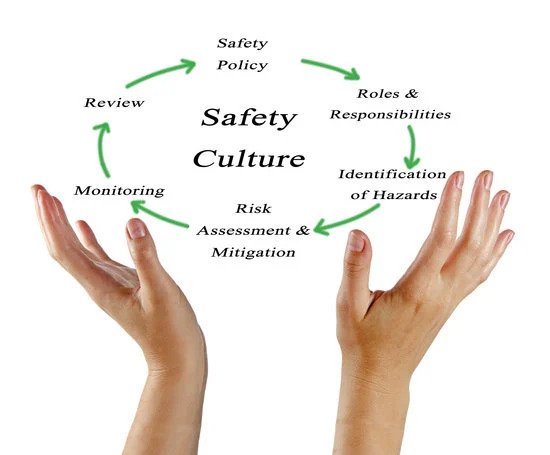 Building a Safety Culture: Why Safety Meetings are Key to Workplace Success