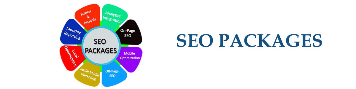 SEO Packages in India: Unlocking Online Success with Tailored Optimization Solutions
