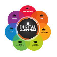 Elevate Your Business Growth with San Diego Digital Marketing Agency