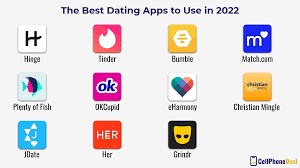 The Evolution of Dating Apps: Connecting Hearts in the Digital Age