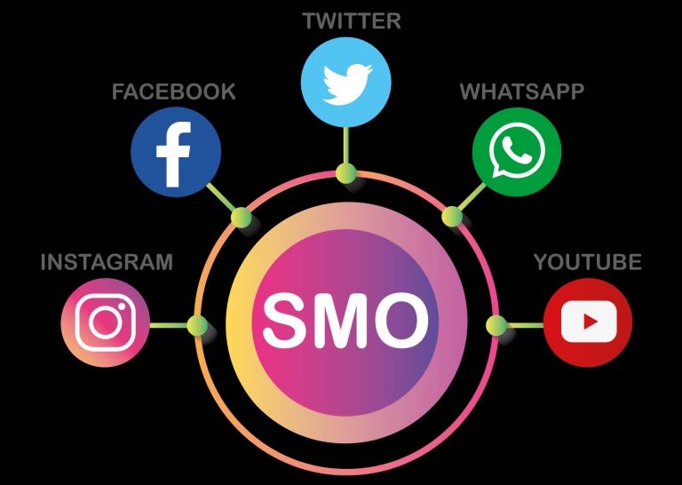 Help The Company To Build Connections With Customers | SMO