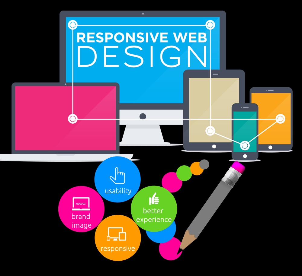 Advantages of Web Designing Course