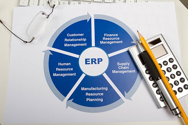 The Crucial Role of ERP Software in Manufacturing Companies