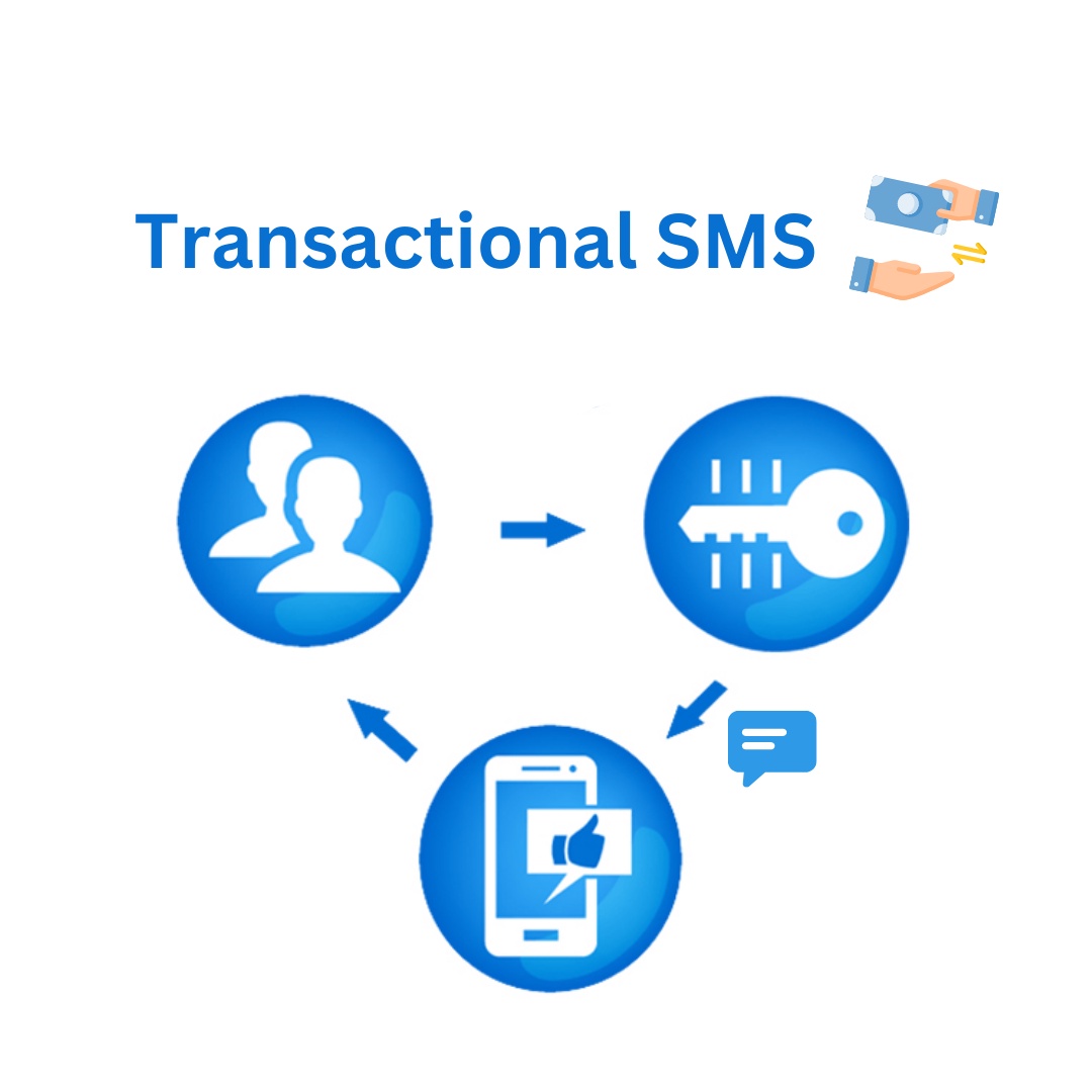 Transactional SMS:  Ensuring Compliance and Effectiveness under TRAI Guidelines