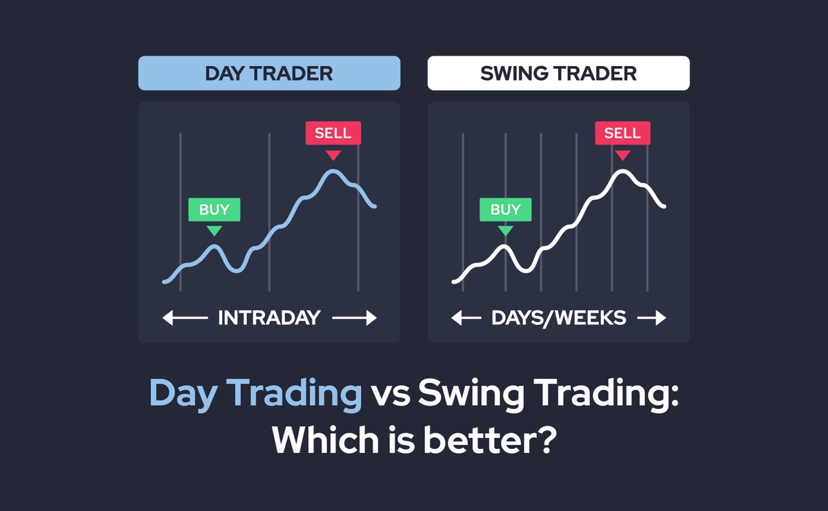 Day Trading vs. Turn Trading: Understanding the Distinctions