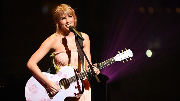 Unveiling Taylor Swift's Musical Heardle