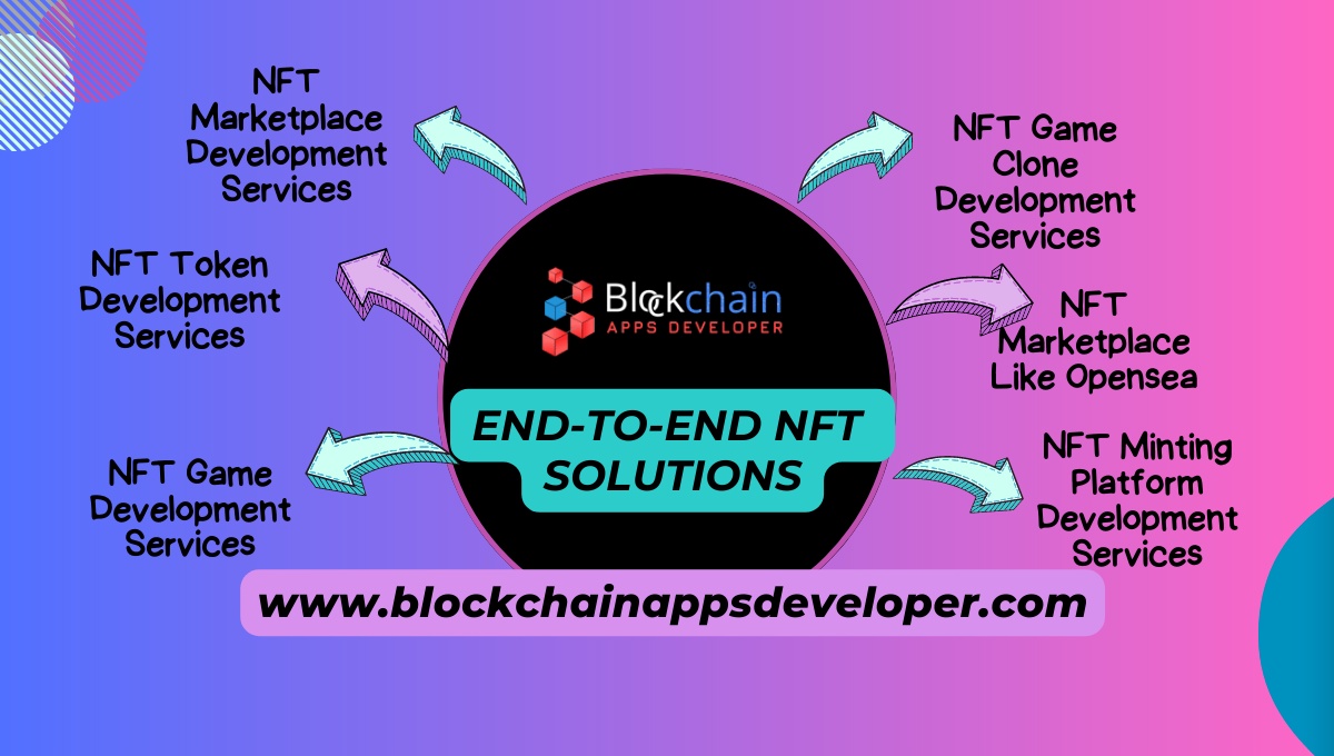 Which is the Best NFT Development Solutions Provider in the World?