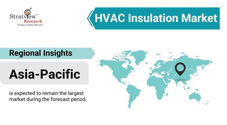Building Smart and Green: The Impact of HVAC Insulation on Modern Construction