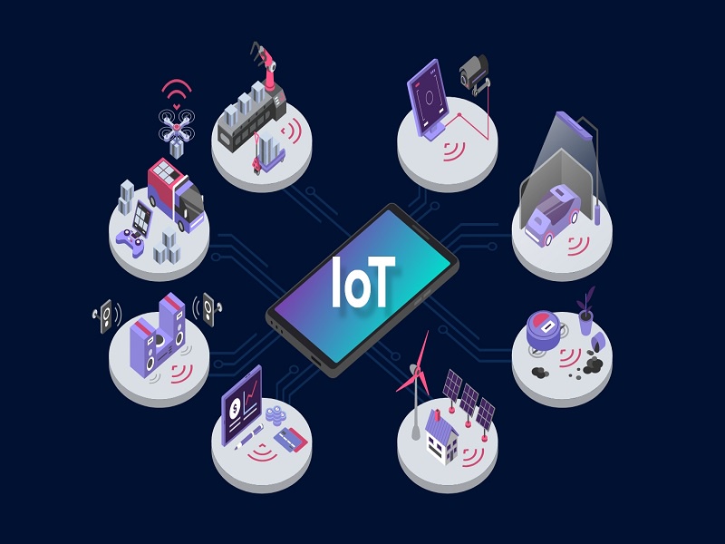 Top 7 Reasons Why IoT is the Future of Mobile Application Development