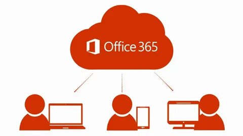 SureSkills: Your Ultimate Solution for Office 365 Backup and Restoration