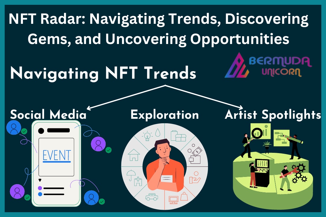 "NFT Radar: Navigating Trends, Discovering Gems, and Uncovering Opportunities"
