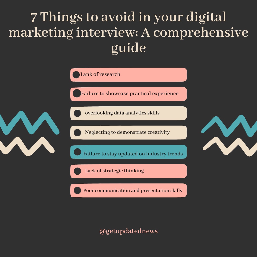 7 Things to Avoid in Your Digital Marketing Interview: A Comprehensive Guide