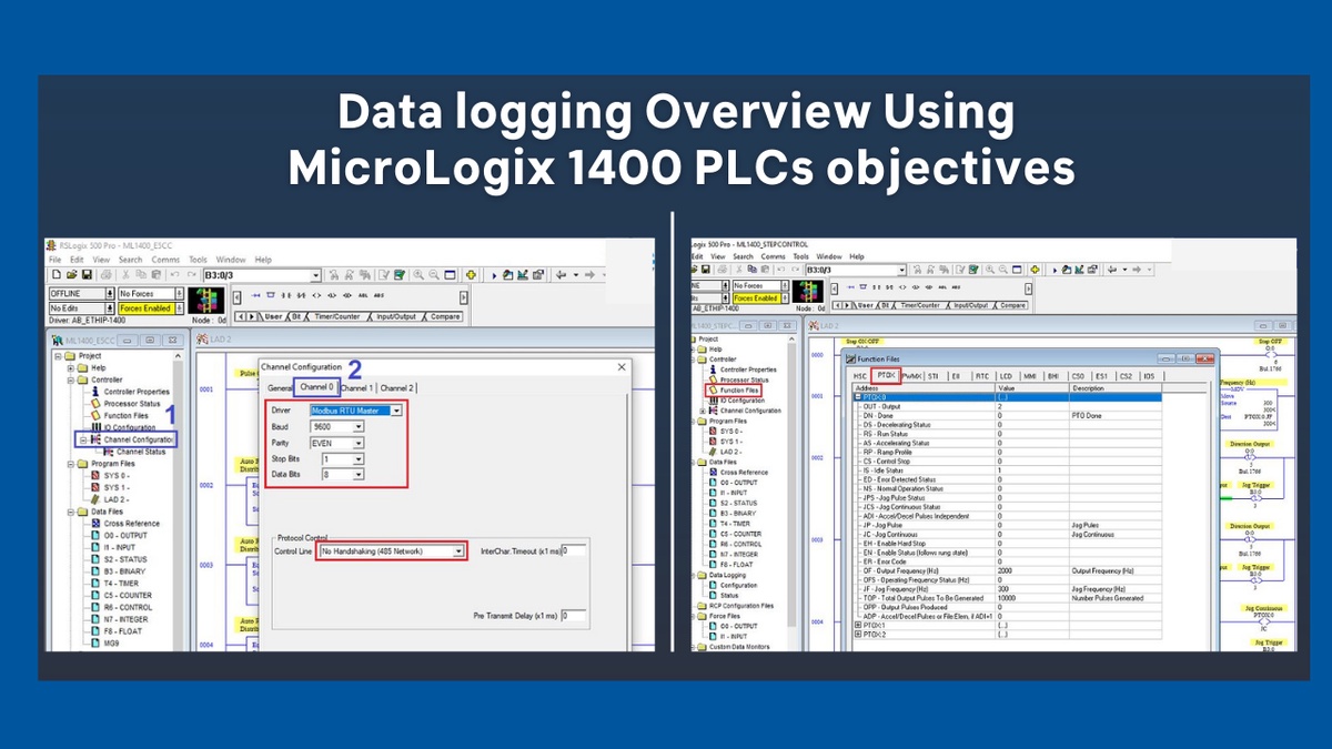 Data logging Overview Using MicroLogix 1400 PLCs