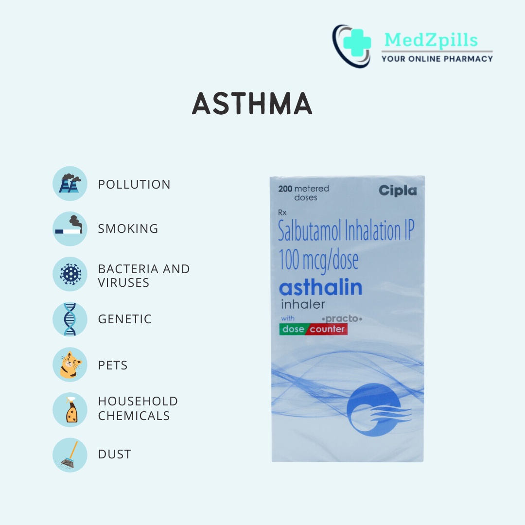Get Back to Living with Asthalin Inhaler's Impact on Respiratory Wellness