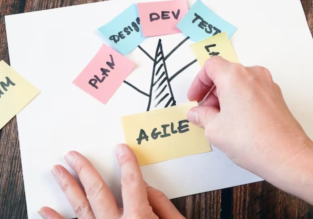 Navigating the Agile Landscape: Unveiling the Power of Scrum Master Certifications