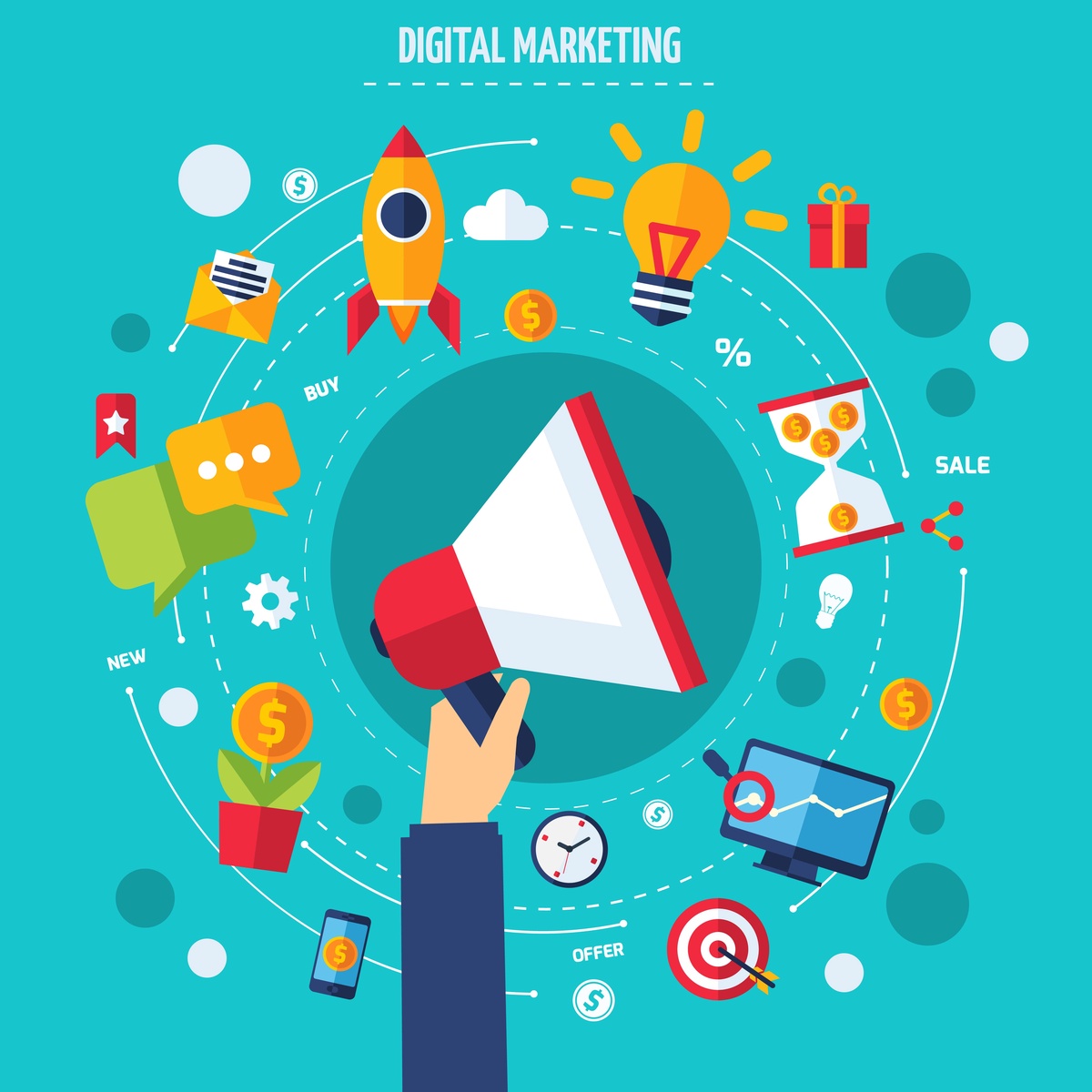 Factors to Evaluate When Hiring a Digital Marketing Company in Chandigarh