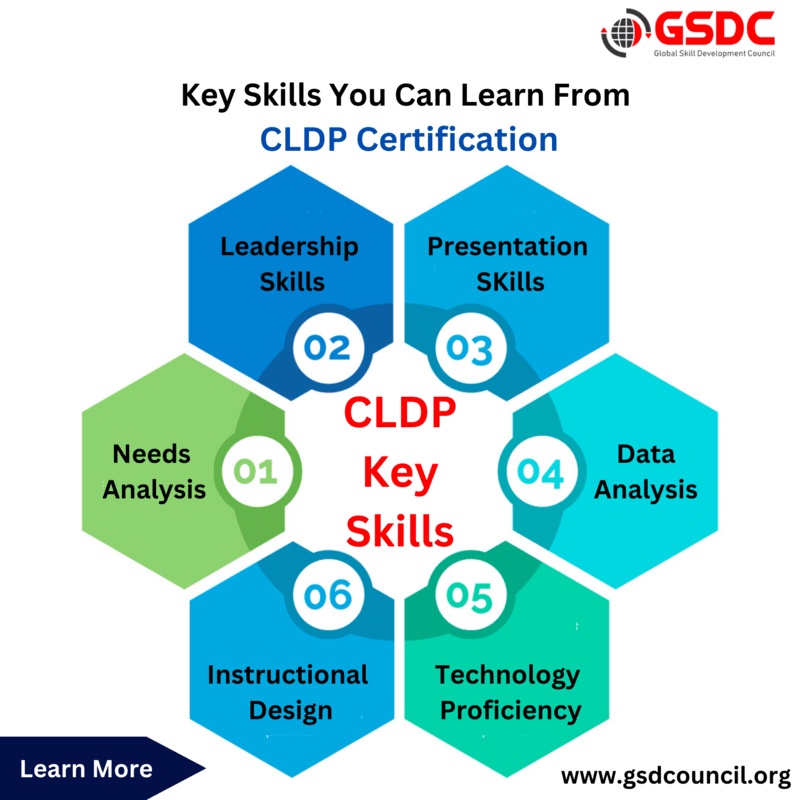 Key Skills You Can Learn From Learning and Development Certificate
