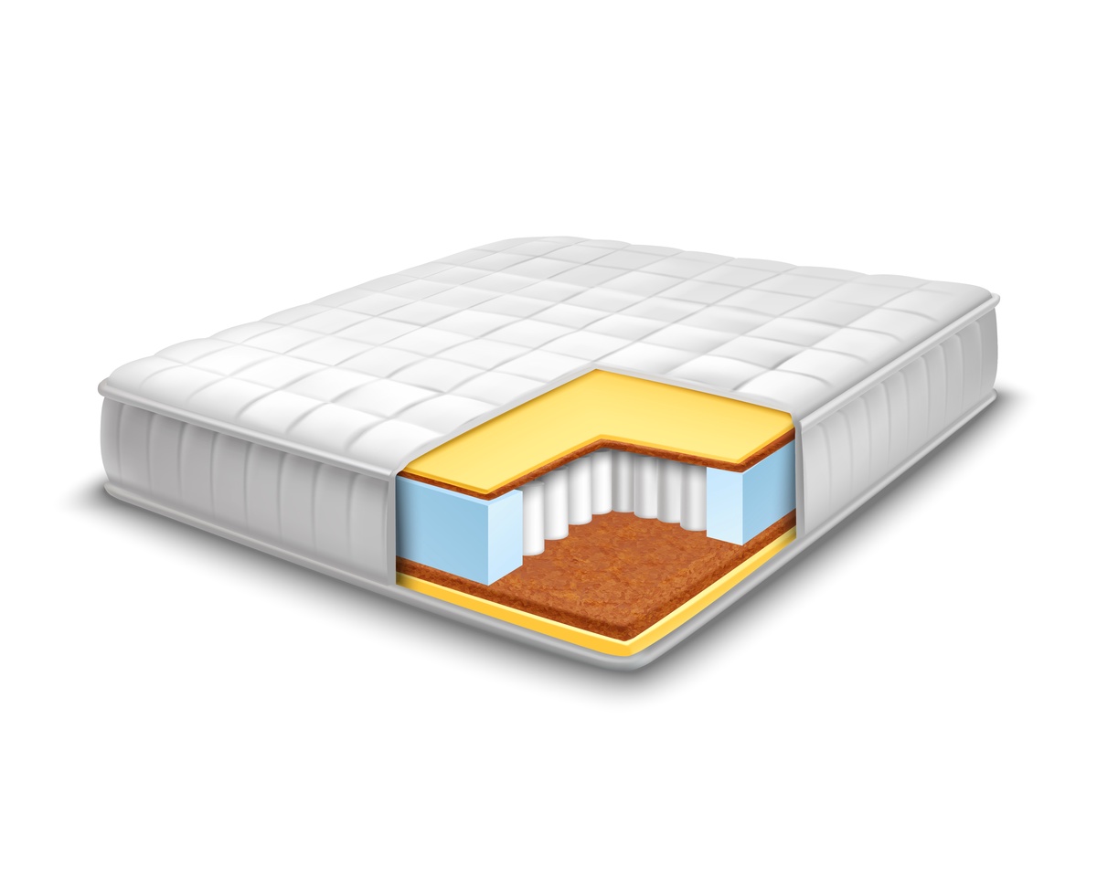 Elevate Your Sleep Quality with a Natural Latex 7-Zone Mattress