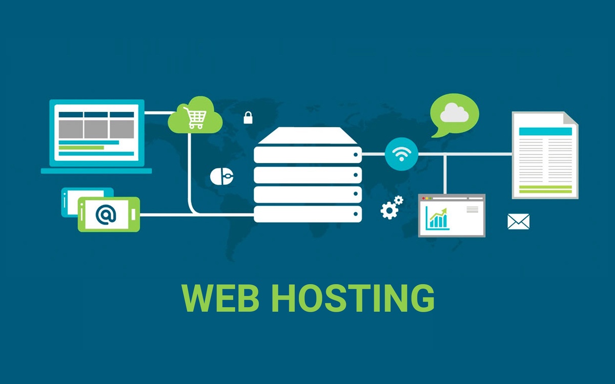 The Need for Speed: Choosing the Fastest Web Hosting for Your Website