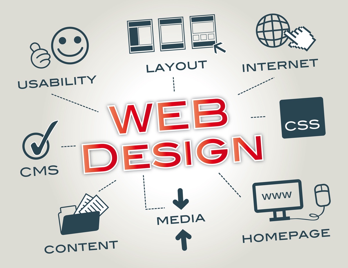 Why Work with A Professional Web Design Company?