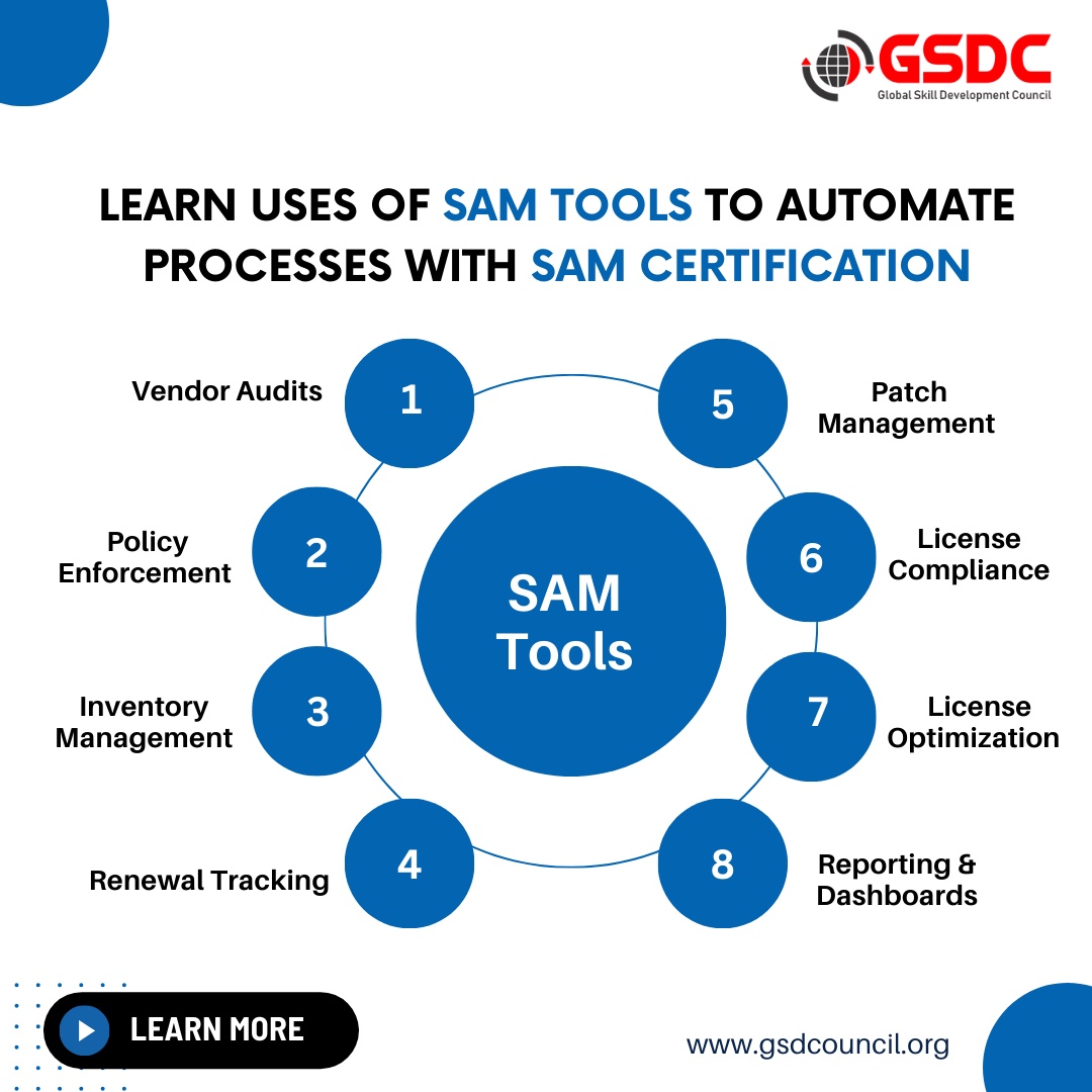 Learn uses of SAM tools to automate processes with Certified Software Asset Manager Certification