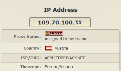 Geographical Insights: Getting Location from an IP Address