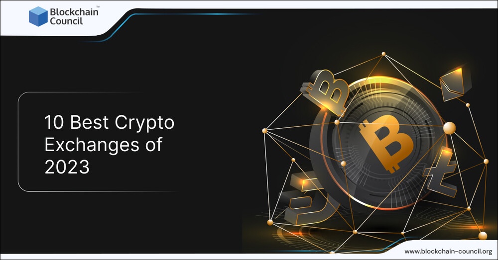 10 Best Crypto Exchanges of 2023