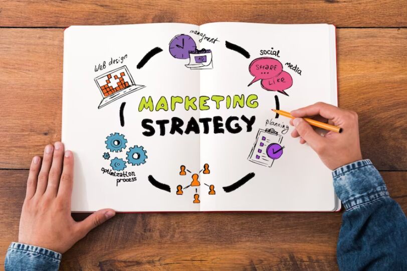 Top 10 Marketing Strategies That Can Enhance Efficiency for Your Startup