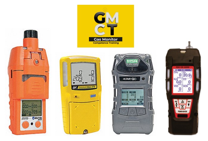 Gas Monitor Training: Ensuring Safety in Confined Spaces