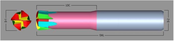 How to Choose the Best Radius End Mills for Your Machining Needs?