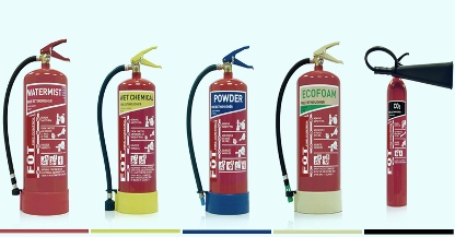 Portable Fire Extinguishers: Your First Line of Defense Against Fires