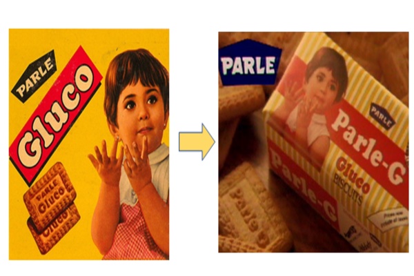 The Rich History of Parle-G Biscuits: From India to Europe