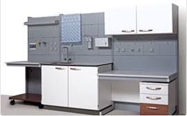The Importance of Selecting the Right Laboratory Furniture