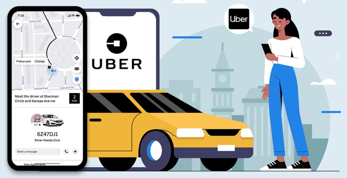 Uber Clone App: What is the Cost to Develop a Taxi App like Uber?